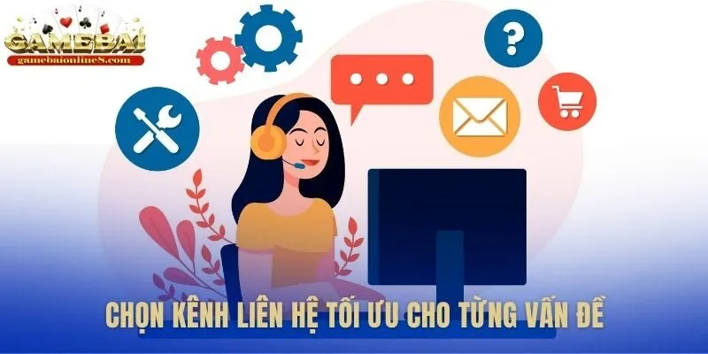 Bảng so sánh giúp chọn kênh liên hệ phù hợp nhất